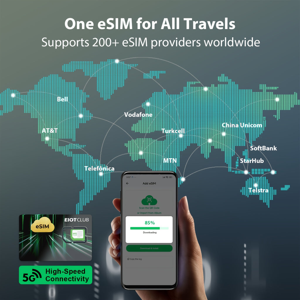 EIOTCLUB Esim Card for Android Unlocked Phones, Unlimited Esim Downloads, Global Travel Esim for Europe/Usa/Japan/China/Etc, Compatible with Unlocked Phones And Routers, Pre-Cut for Easy Use