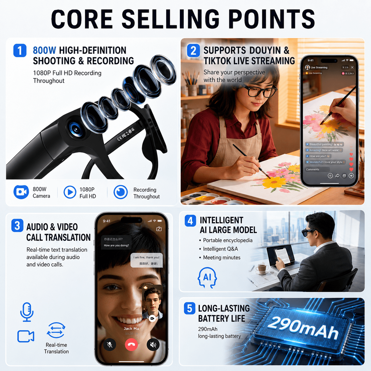 2026 AI Smart Glasses Camera 8MP HD Video Recording Glasses with Audio, Real-Time Translation, Bluetooth Call & Music, AI Object Recognition, Touch Control, Wearable Camera Glasses for Men Women Travel Outdoor