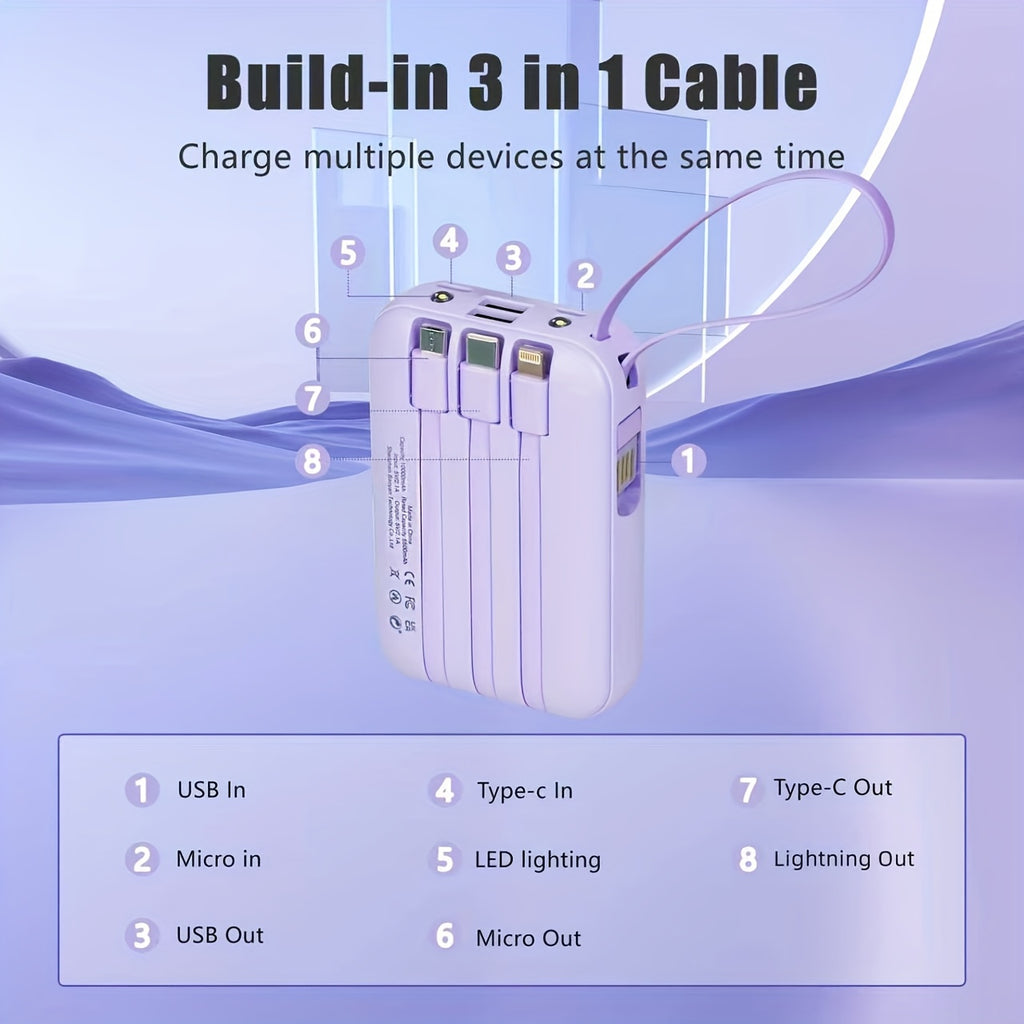 [Outdoor Travel Battery] 10000mAh Mini Cute 5W/15W/22.5W Super Fast Charging Multifunctional Power Bank, Large Capacity Rechargeable Portable Mobile Phone Charger, Built-in 4 Cables, Ultra-Bright LED Lights, Outdoor Travel Battery Packs, Digital Display,