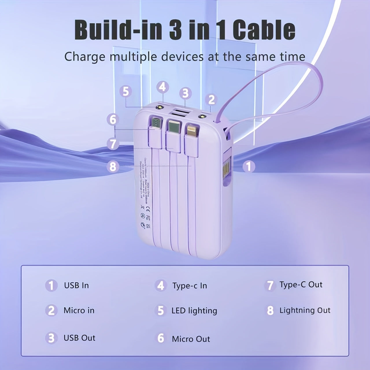 [Outdoor Travel Battery] 10000mAh Mini Cute 5W/15W/22.5W Super Fast Charging Multifunctional Power Bank, Large Capacity Rechargeable Portable Mobile Phone Charger, Built-in 4 Cables, Ultra-Bright LED Lights, Outdoor Travel Battery Packs, Digital Display,