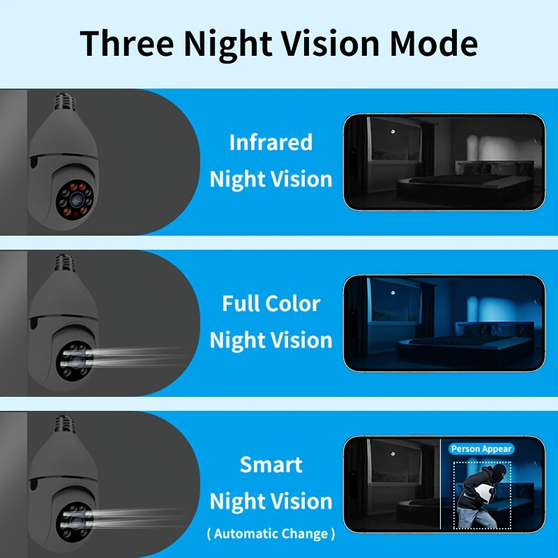 Wireless 3MP Bulb Security Camera with 5G & 2.4GHz WiFi, 360° Panoramic HD Indoor Monitoring System, Night Vision, Two-Way Audio, Smartphone App Control. Perfect for Home, Garage, Pet Monitoring, Indoor Surveillance., Pet Monitoring System