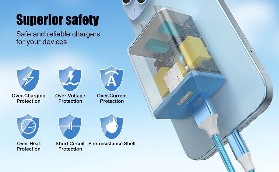 Cube-shaped USB Wall Charger (Groups 2/3/4), 5V/2.1A Dual-port, AC Adapter with Short-circuit Protection, 100-240V US Plug, Compatible with iPhone 17/16/15/14/13/12/SE/11/Pro Max/XS/8 Plus, Google Pixel, Huawei, Xiaomi.