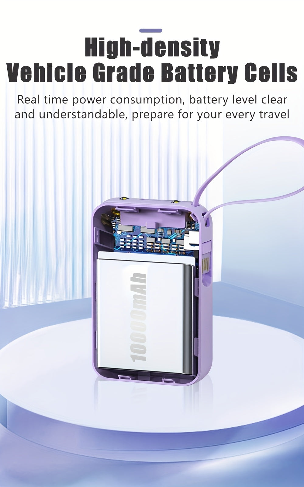 Mini Cute 5W Slow Charging/15W Fast Charging/22.5W Super Fast Charging Cartoon Power Bank, 10000mAh Large Capacity Rechargeable Portable Mobile Phone Charger, Built-with 4 Cables, Self Charge Cable, Dual Ultra-bright LED Lights, Outdoor Travel