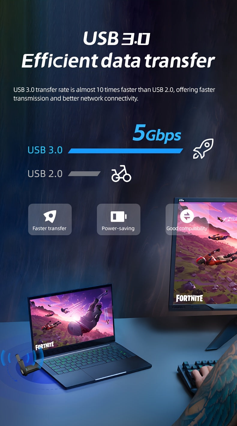 Wireless USB WiFi Adapter for PC - 1800Mbps Dual 5Dbi Antennas 5G/2.4G WiFi Adapter for Desktop PC Laptop Windows11/10/8/7, Wireless Adapter for Desktop Computer Network Adapters
