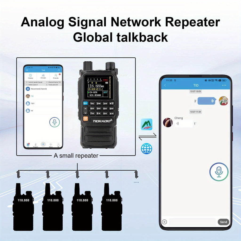 [Camping Emergency] Tidradio H3 Plus | Ham Radio Multi-Band Two-Way Radios With Am/ Fm & Wireless Headset Compatibility | 5000Km Long Range Walkie Talkies For Camping & Emergency