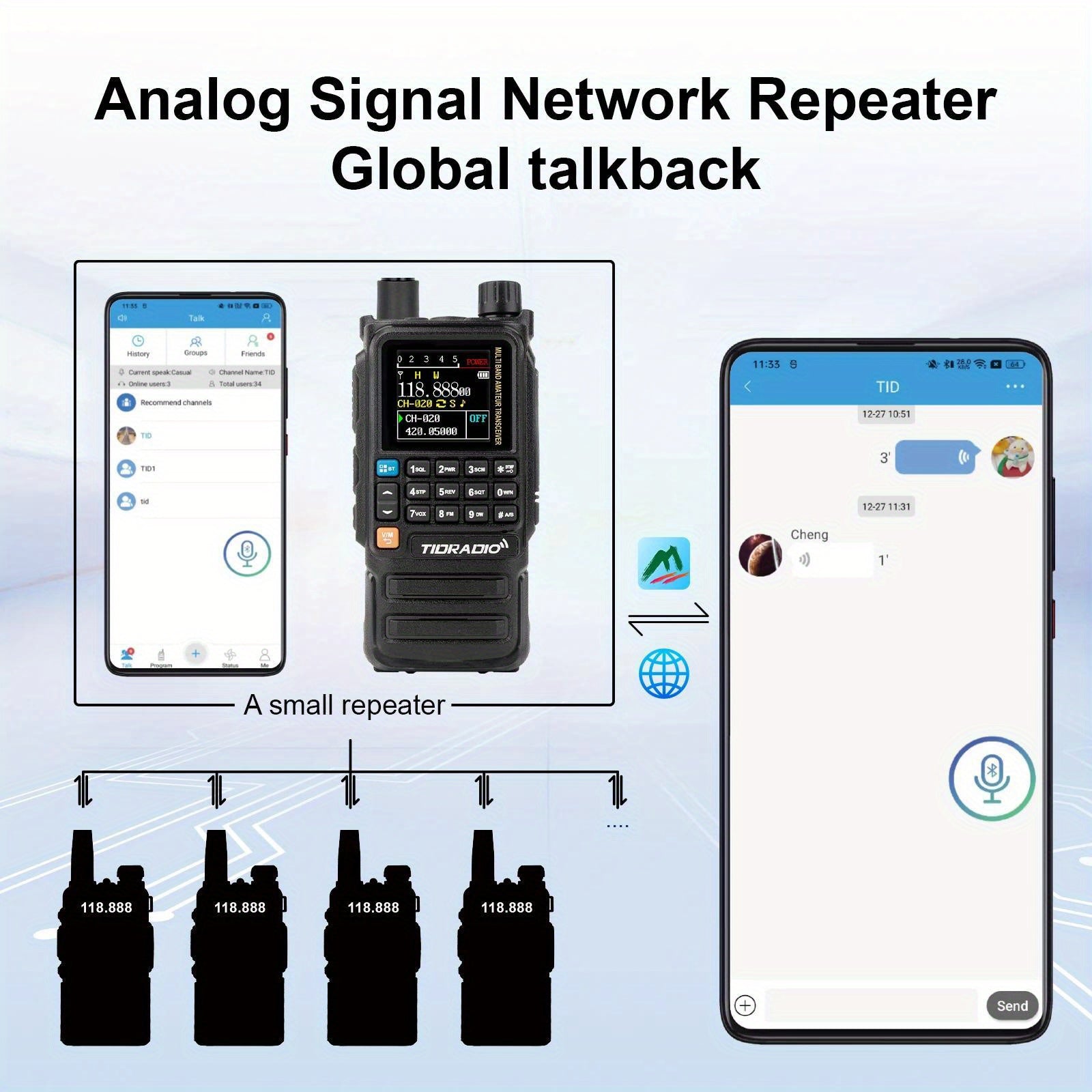 [Camping Emergency] Tidradio H3 Plus | Ham Radio Multi-Band Two-Way Radios With Am/ Fm & Wireless Headset Compatibility | 5000Km Long Range Walkie Talkies For Camping & Emergency