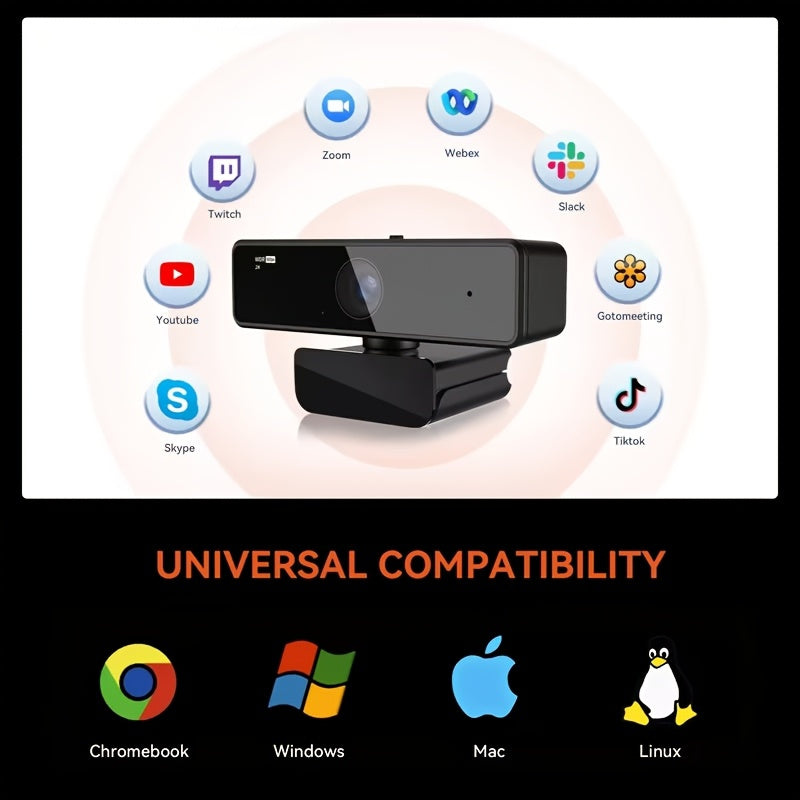 Nuroum V11 2K Webcam Compatible for Zoom/ Meet/Hangouts - 1440P HD Video, 360° Rotatable Conference Camera with Dual Mic, USB-Powered, Privacy Shield & NearSync Software for PC/Laptop (/) - Low,