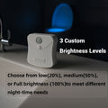 [2 Pack] Setonr Smart Toilet Night Light for The Bathroom, Motion-Activated, Ideal for Christmas Gifts