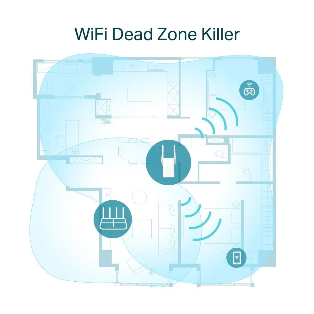 TP-Link AC750 Wi-Fi 5 Dual-Band (RE750C) Range Extender with Speedy 750 Mbps Transfer Rate, Smart Roaming for Stable Wireless Coverage, Ethernet Port to Direct Connect a Device (Renewed)