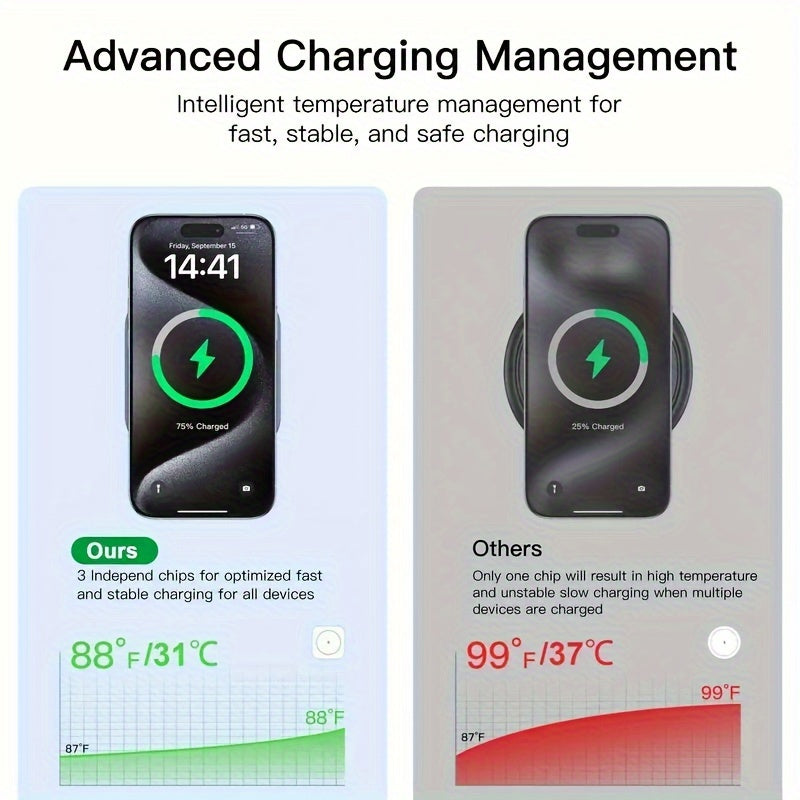 Vibewiz 3-in-1 Foldable Charger for Apple Devices, Compatible with iPhone 17, 12, Watch Series 1, 9, and AirPods