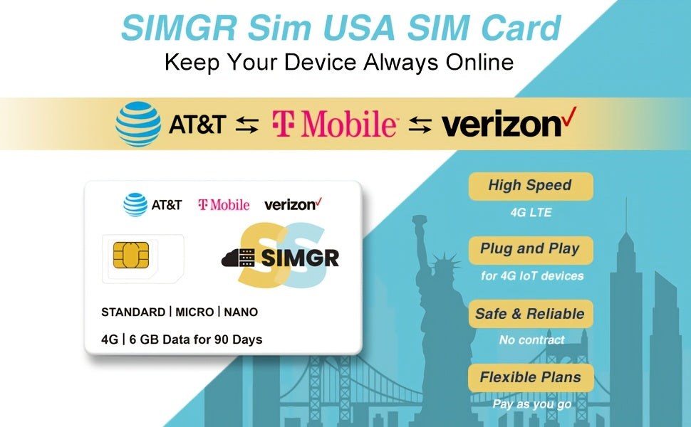 Prepaid SIM Cards, Data Only SIM Card, High-Speed Data, Compatible with AT&T, T-Mobile and Verizon, 6GB, 90 Days, Ideal for Security Cameras, Hotspots, Smartwatches & GPS Trackers, No Voice/SMS