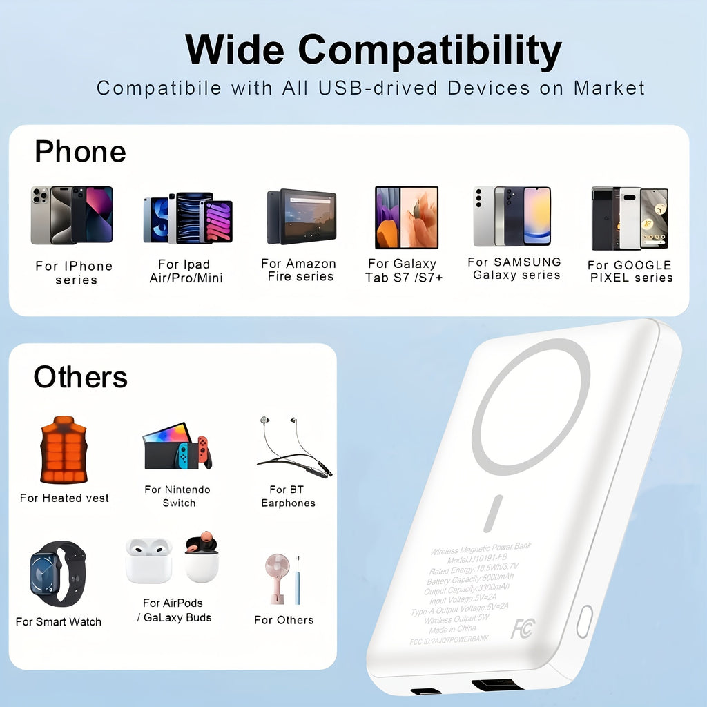 [Portable Wireless Charger] Mini Magnetic Wireless Portable Charger 5000Mah - 5W Wireless And 10W Wired Power Bank, USB-C In/Out, Compatible With Iphone 15/16, Android And Other Phone Additions (Local Warehouse) Compatible Devices