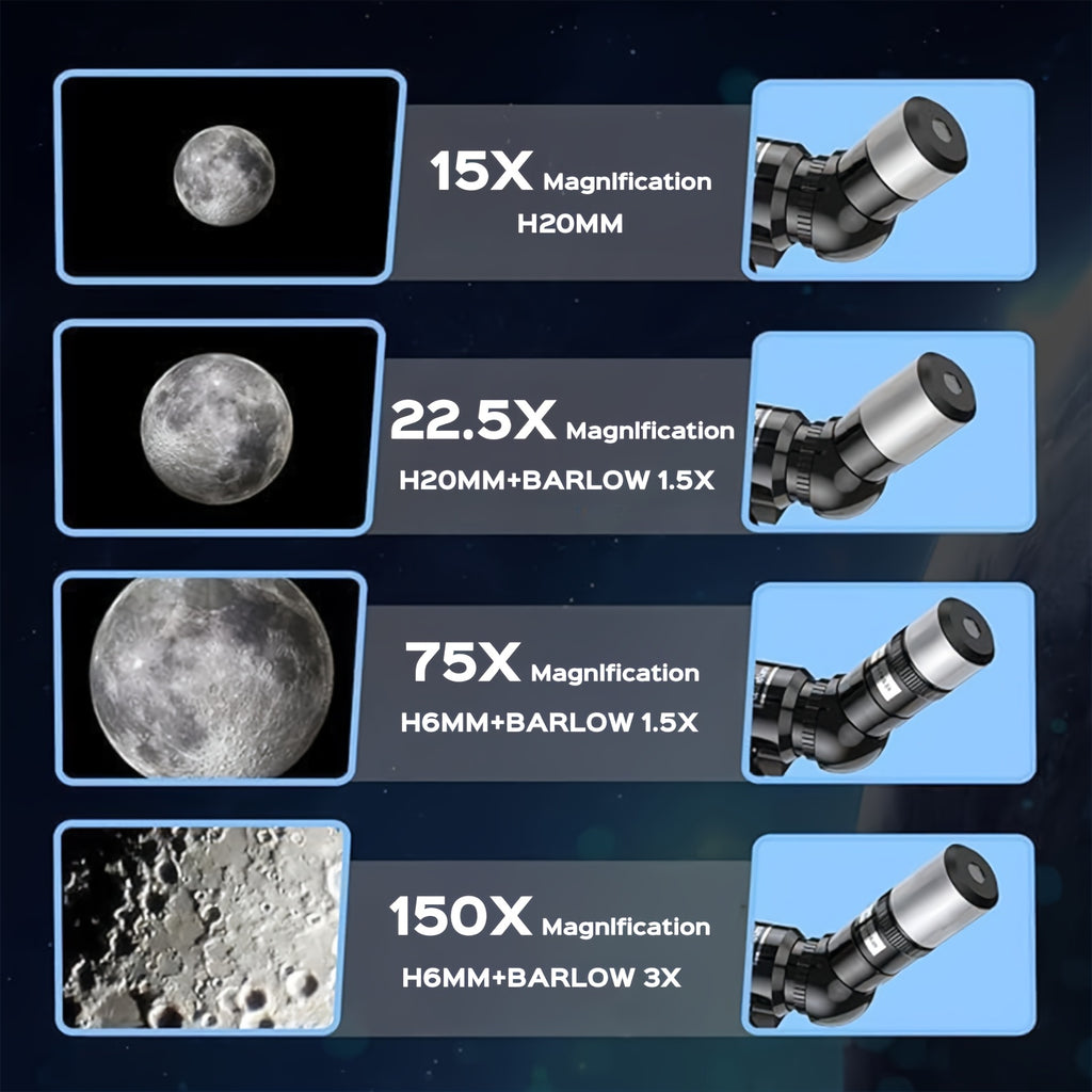 150X Telescope, 70Mm Aperture Telescope Monocular, Portable Astronomical Telescope with 3 Eyepieces, Tripod Phone Holder, Barlow Lens, Perfect for Viewing Nature, Education And Exploration, Easy Installation, Best Valentine Gifts for Lovers