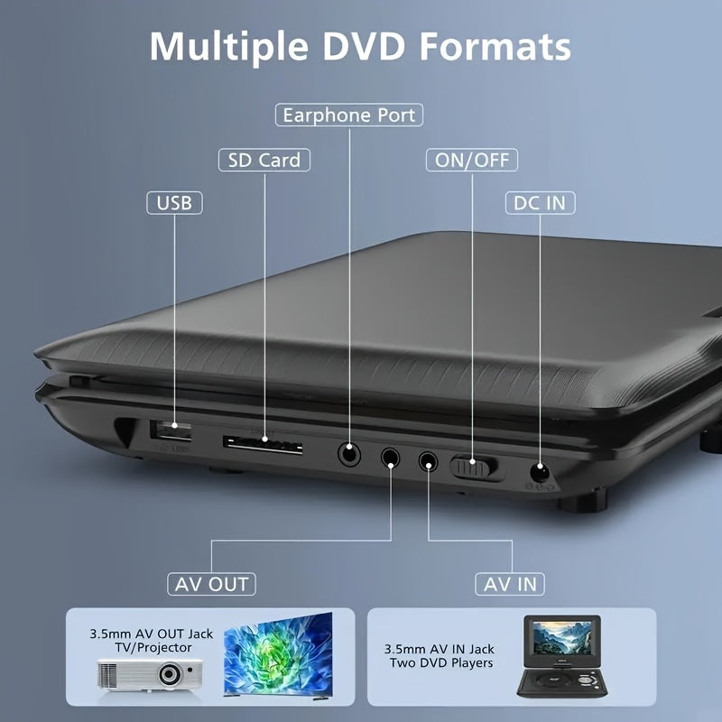 11 "Portable DVD Player, 1280*720 High-definition Screen, No Regional Restrictions, Supports Multiple Formats for Playback, Dual Speakers, Rechargeable Playback for 5 Hours, Suitable for Car Travel