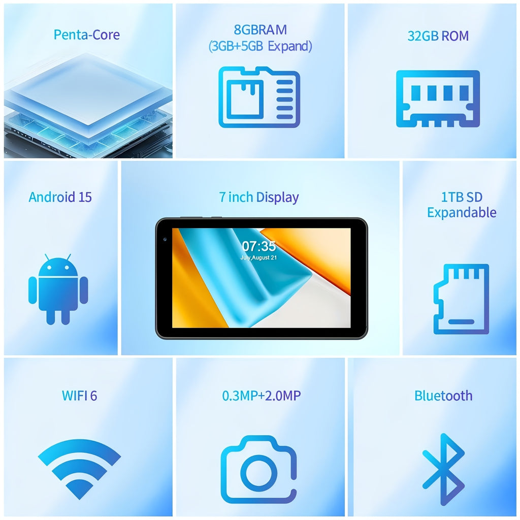 [Android 15 Tablet] 7-Inch Android 15 Tablet, 32GB RAM, 1TB Expandable Storage, Comes with Protective Case, Multi-Core CPU for Efficient Processing, 8GB (3GB+5GB) RAM, Supports 5G Dual-Band Wi-Fi 6, Dual HD Cameras, 1024*600 IPS Touch Screen Tablet, Table