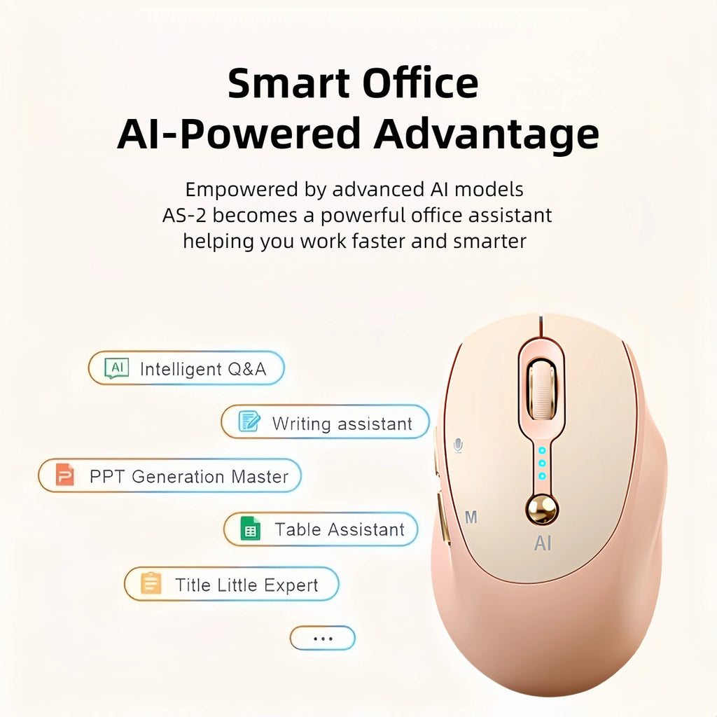 AI Smart Wireless Mouse - Includes AI Office Features at No Extra Cost, Voice-To-Text & Real-Time Translation, AI Writing & PPT Creation, Silent BT+2.4G Dual Mode, Rechargeable with Battery Display, Portable for PC, Laptop & Tablet