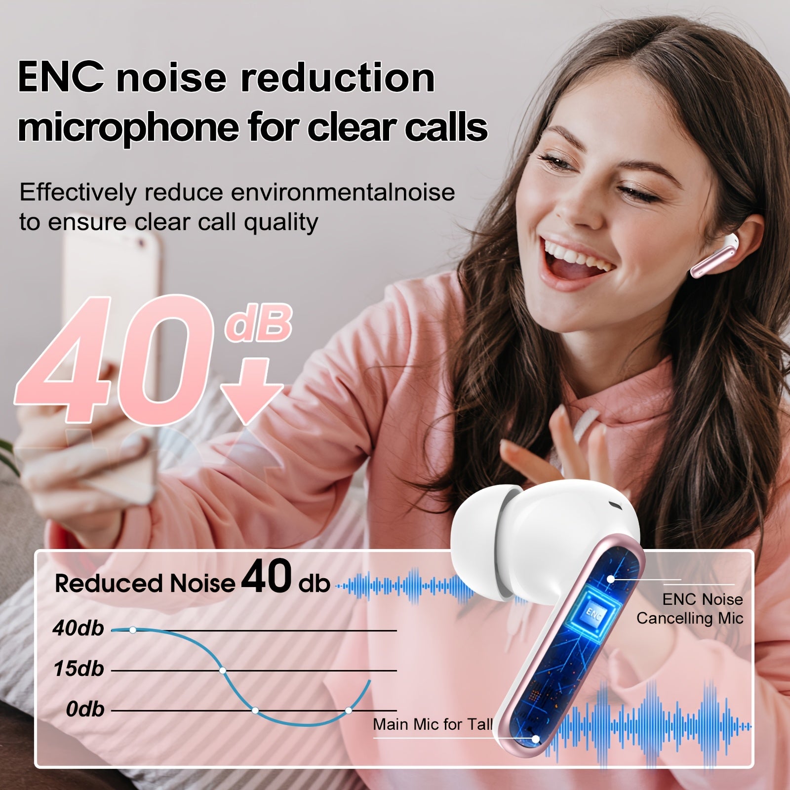 Wireless Earphones, Wireless 5.3 Earphones with Bass Stereo Sound, Earphones with Noise Cancelling Microphone And LED Display Screen, In Ear Earphones, 40 Hours Of Playback Time, Suitable for Laptops, Tablets, Mobile Phones, And Sports Exercise