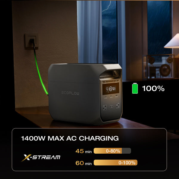 EcoFlow 30W Rapid GaN-C Charger with DELTA 3 Classical Dark 1000 Portable Power Station, 1024Wh LiFePO4 Battery, 60mins Fast Charging, Solar Power Bank for Home Backup Power, Camping & RV panel solar para casa 110v y 220v convertidor de 12v a 110v estació