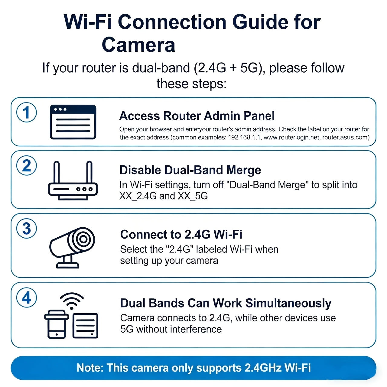 2 Lens Solar Wireless Outdoor Security Camera, WiFi Battery Powered Home Camera With Color Night Vision, PIR Sensor, Two-Way Audio, Waterproof, Spotlight Alarm, 256GB TF Card Support.solar Security Camera