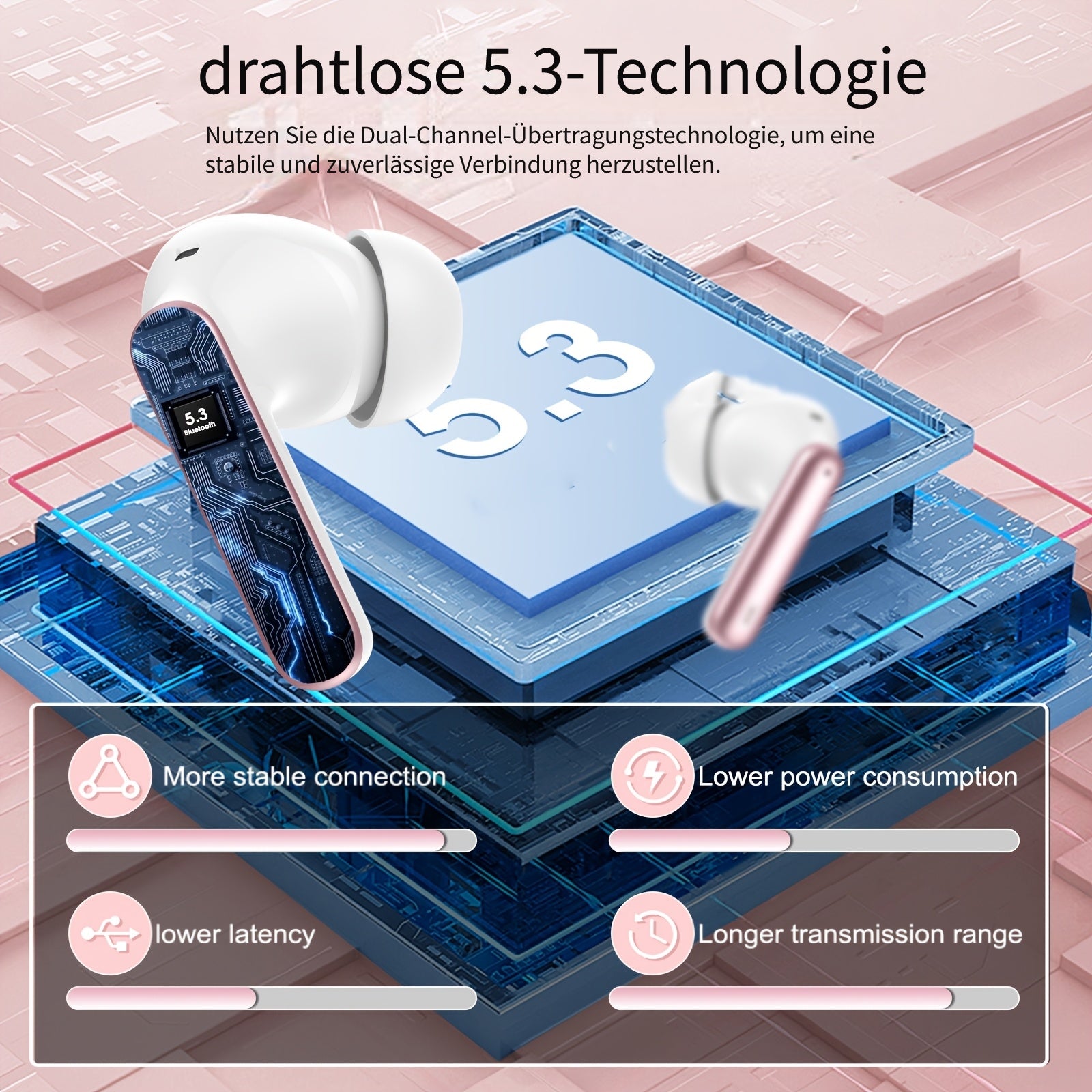 Wireless Earphones, Wireless 5.3 Earphones with Bass Stereo Sound, Earphones with Noise Cancelling Microphone And LED Display Screen, In Ear Earphones, 40 Hours Of Playback Time, Suitable for Laptops, Tablets, Mobile Phones, And Sports Exercise
