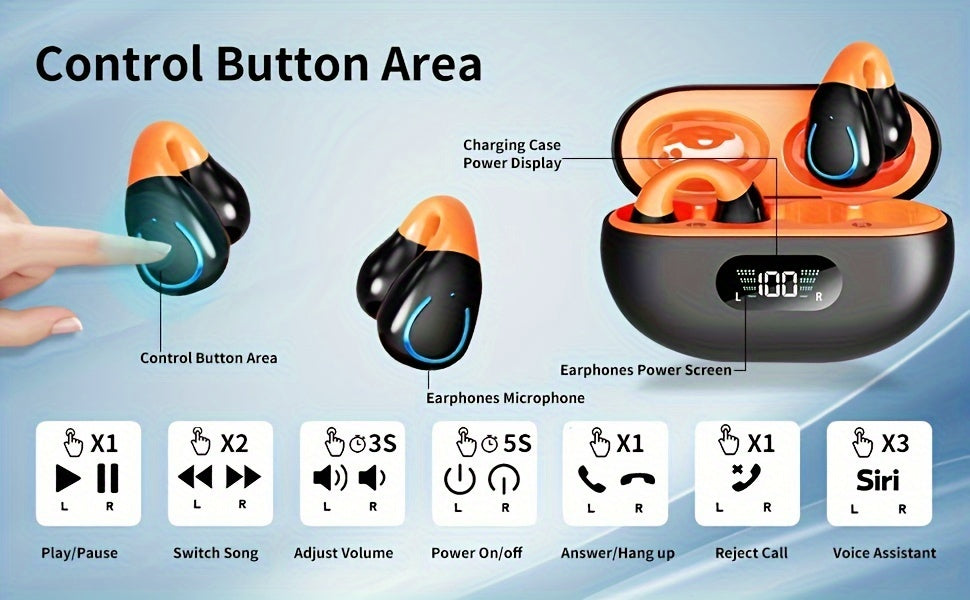Truly Open Wireless Earphones (Wireless 5.4 TWS), Experience 360° Ambient Awareness & All-day Comfort, Secure Open-ear Fit For Sports/fitness, Advanced ENC Delivers Crystal-clear Calls, Intuitive Touch Control