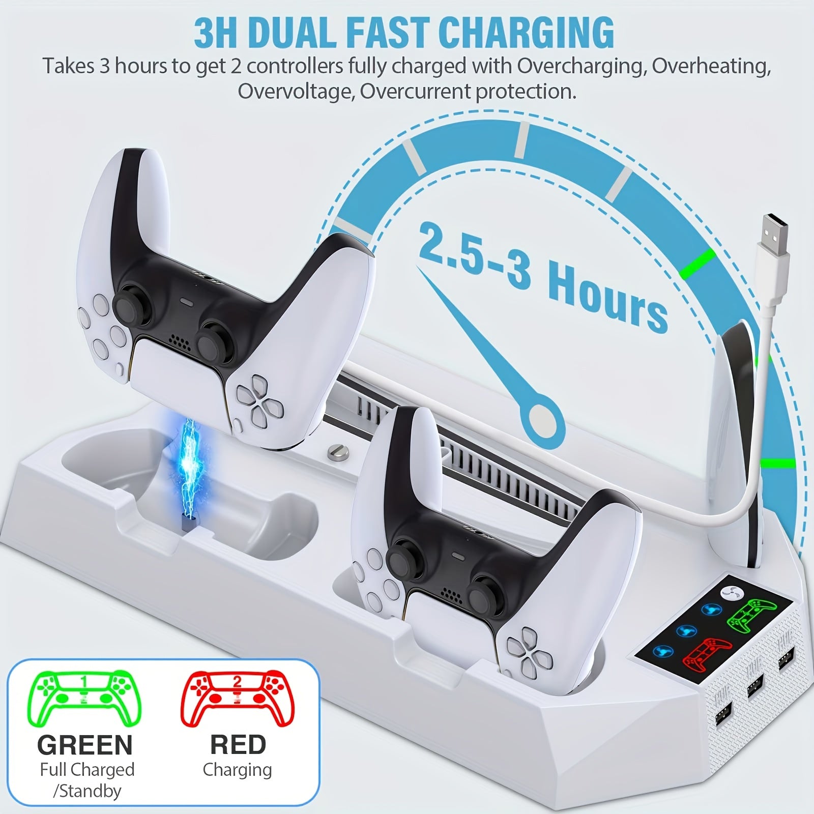 Cooling Station for PS5, Controller Charging Station for Playsation 5 Slim/Pro/&Standard Disc/Digital Console, for PS5 Accessories Incl. Controller Charger/Turbo Fan/3 USB Hub/Headset Holder, Christmas Gift, USB Length 19 Inches