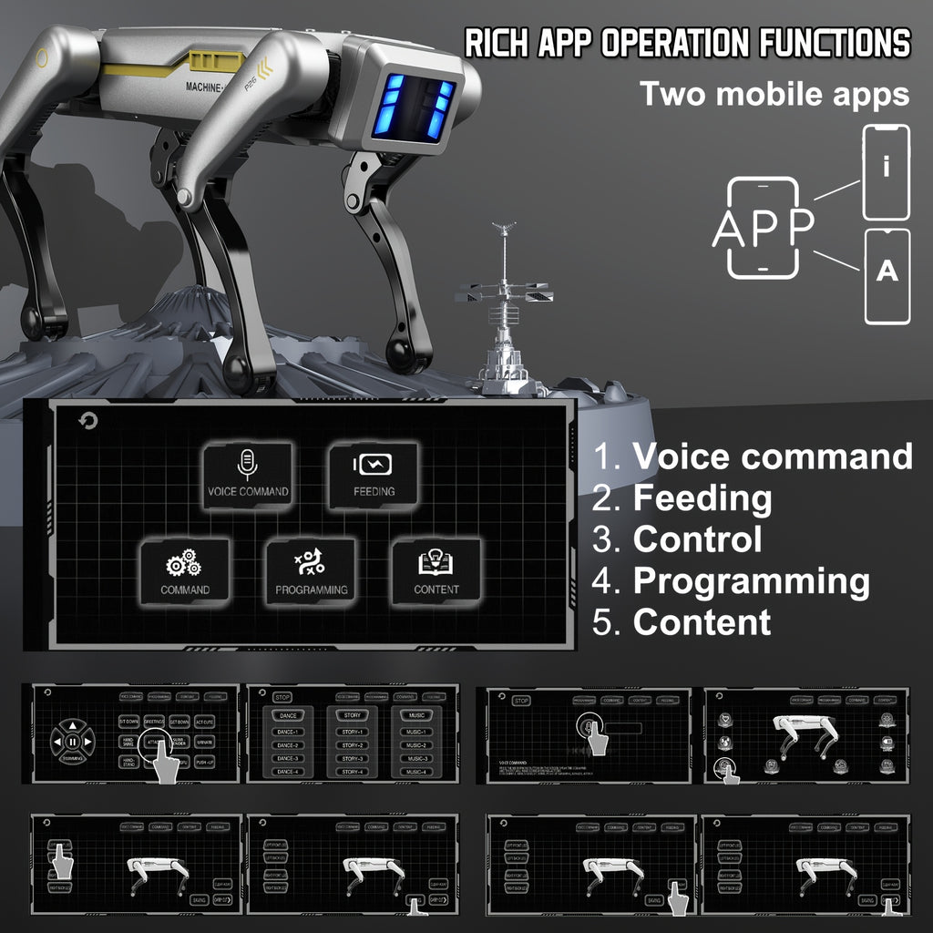 [Special Offer] [Flash ]Intelligent Robot Dog, 2.4GHz Remote Control Toy Dog, With A Maximum Remote Control Distance Of 99Ft, AI Voice Control Can Be Connected, Programming Actions To Mobile Apps, Can Dance, Telling Stories, Perform A Dance