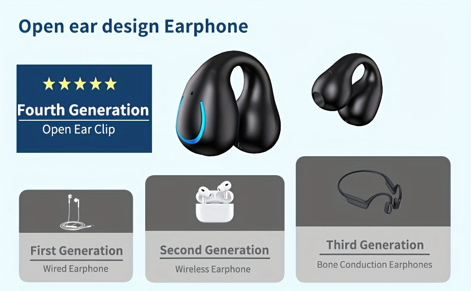 Truly Open Wireless Earphones (Wireless 5.4 TWS), Experience 360° Ambient Awareness & All-day Comfort, Secure Open-ear Fit For Sports/fitness, Advanced ENC Delivers Crystal-clear Calls, Intuitive Touch Control
