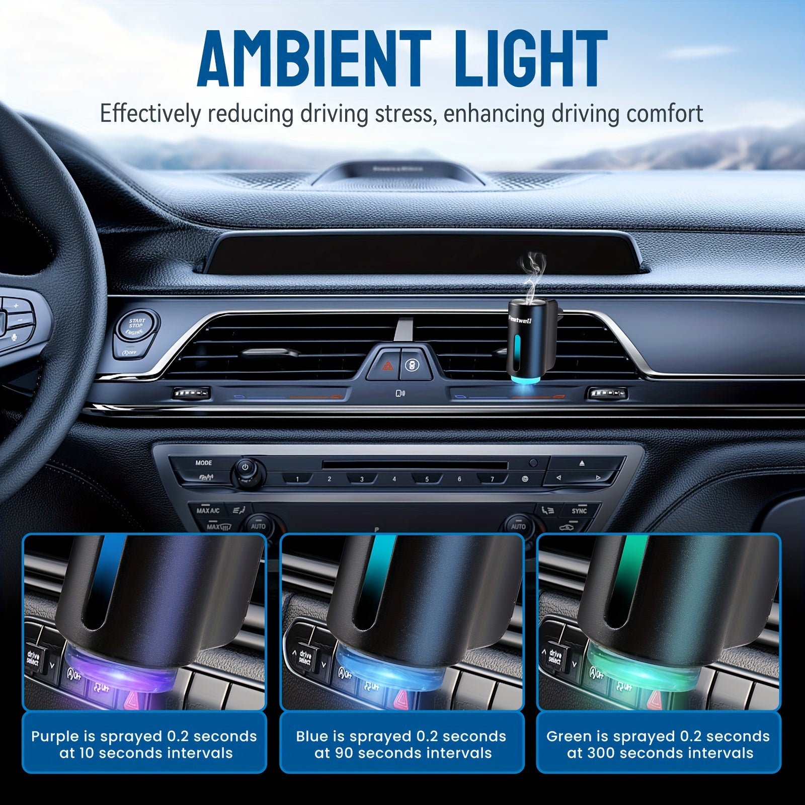 Smart Car Air Fresheners - 3*0.34oz Natural Essential Oil Lasts 45 Days, Portable Waterless Car Diffuser Air Freshener Car Aromatherapy Diffuser, Adjust Concentration Scent
