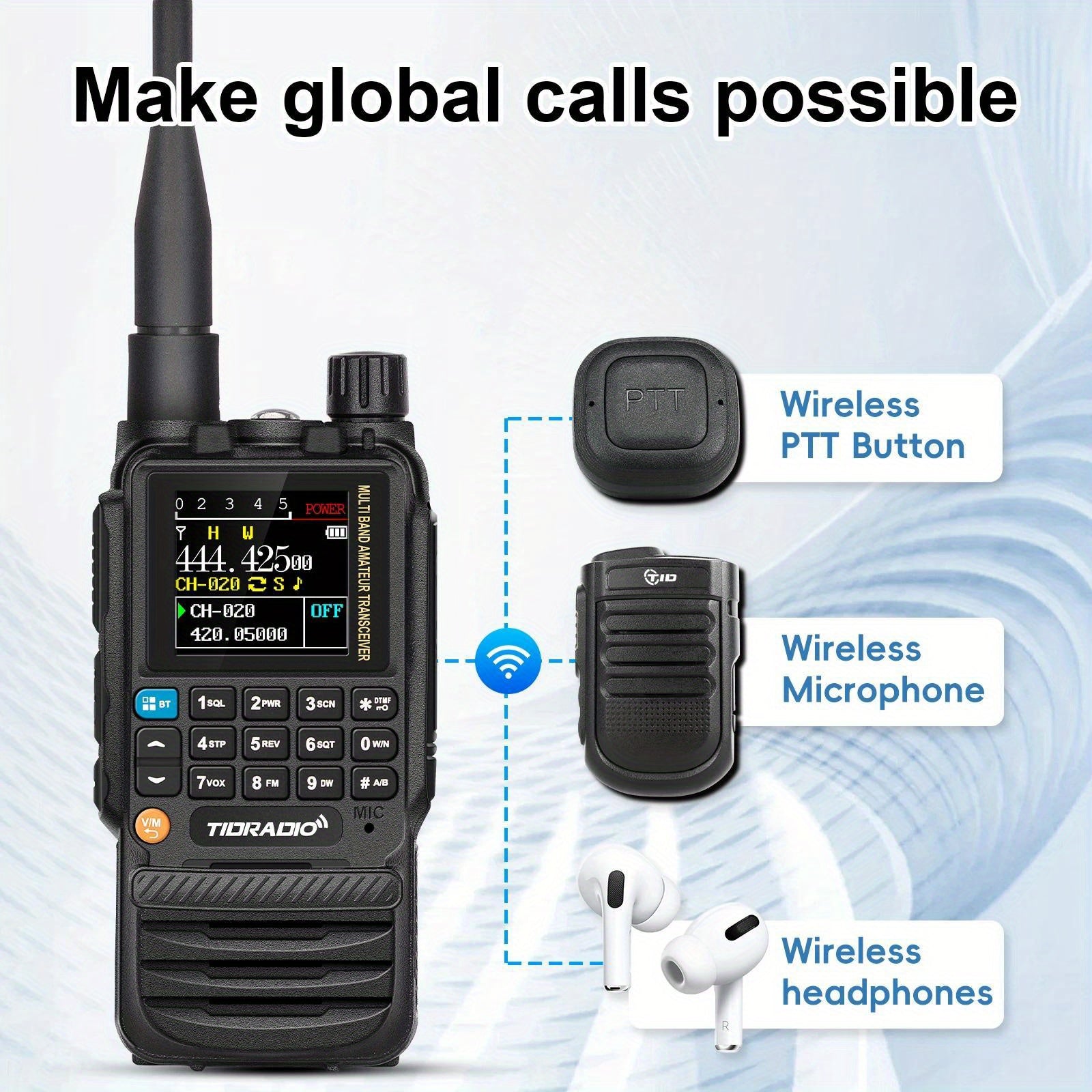 [Camping Emergency] Tidradio H3 Plus | Ham Radio Multi-Band Two-Way Radios With Am/ Fm & Wireless Headset Compatibility | 5000Km Long Range Walkie Talkies For Camping & Emergency
