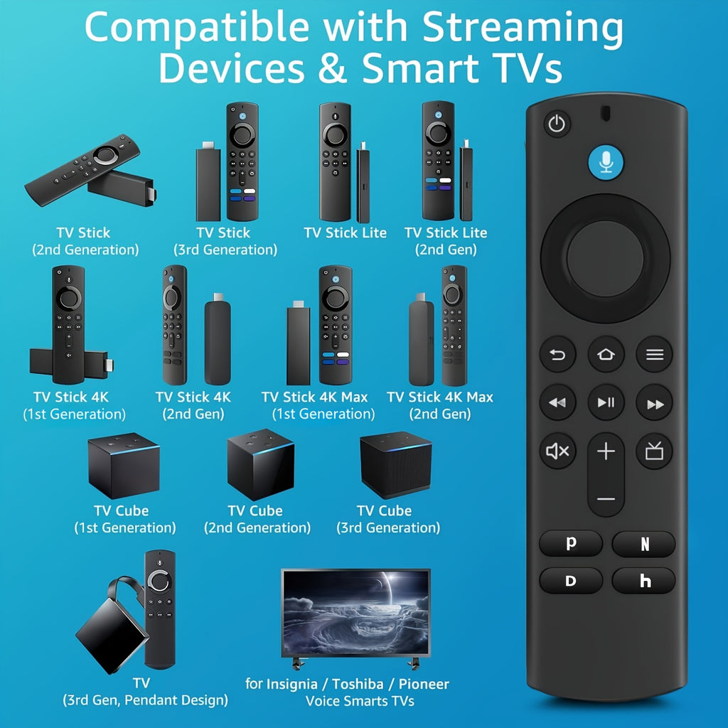 SUPERISE Voice Remote for Fire TV Stick/4K/Max/Lite/Cube (3rd-Gen) - Alexa Built-In, Wireless, Voice Search, Wireless Connectivity, Replacement Remote Compatible with Echo Show 15 & 2021 Models, Remote Voice Control | Easy Button Access | Smooth Button Su