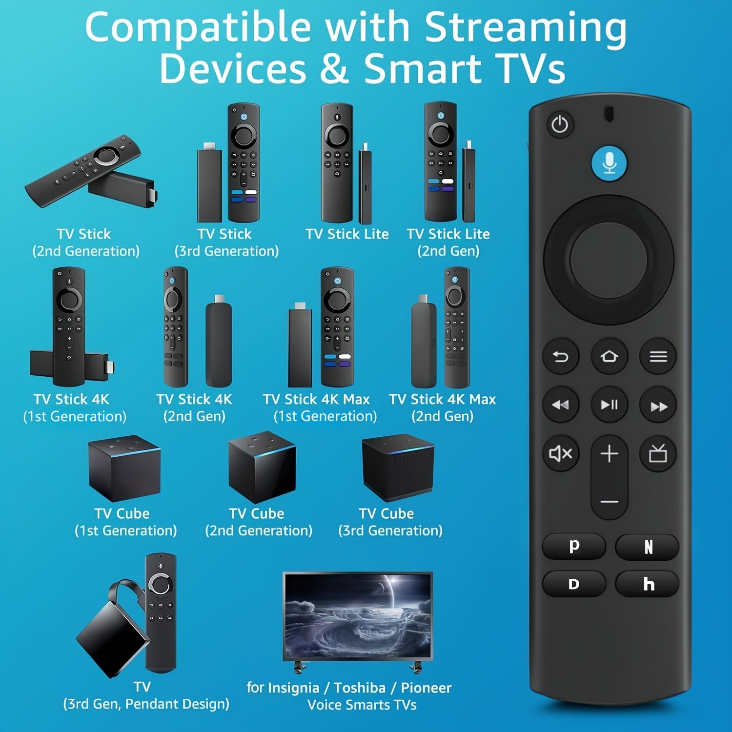 SUPERISE Voice Remote for Fire TV Stick/4K/Max/Lite/Cube (3rd-Gen) - Alexa Built-In, Wireless, Voice Search, Wireless Connectivity, Replacement Remote Compatible with Echo Show 15 & 2021 Models, Remote Voice Control | Easy Button Access | Smooth Button Su