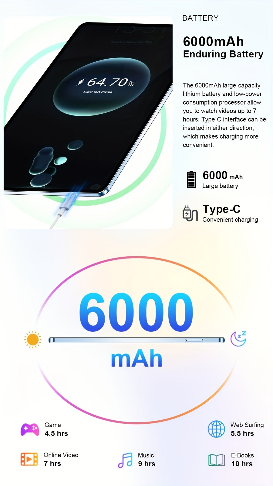 UXD A5 Android 15 Tablet 10.1-inch IPS Display, 12GB RAM, 256GB ROM, 1TB ROM Expansion Support, Supports 4G LTE/ WiFi, Octa-core Processor, 6000mAh Battery, Complete With Keyboard, Mouse, Stylus, Protective Case And Full Suite Of Accessories