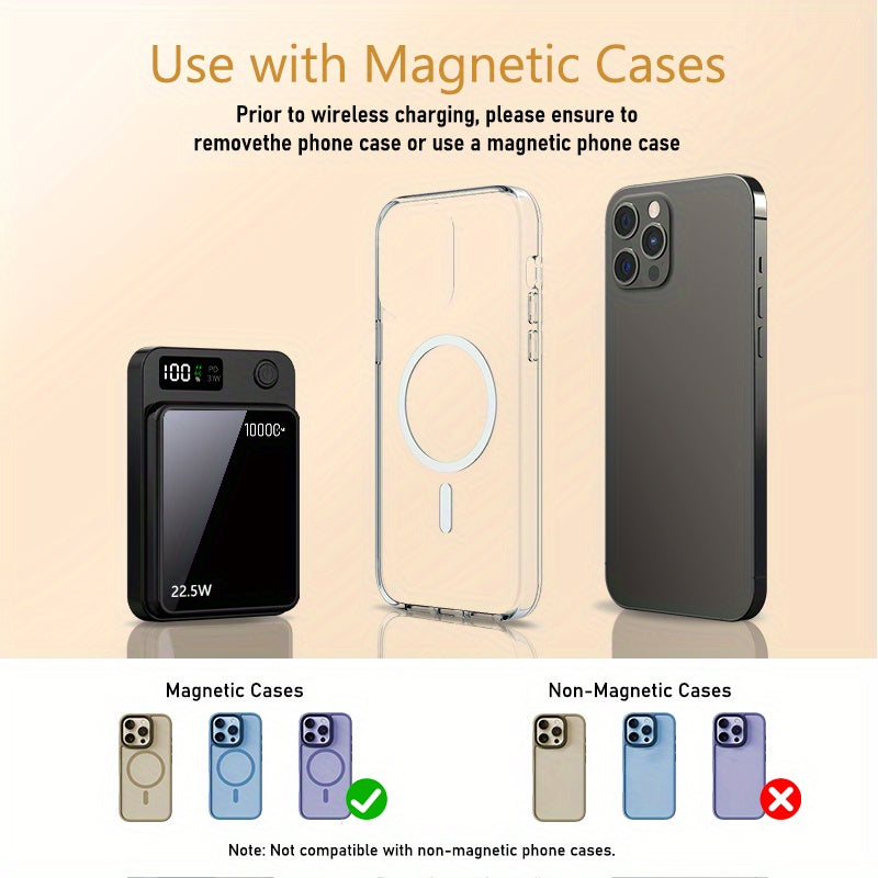 New Magnetic Wireless Power Bank - Portable Charger Power Bank, 5000/10000/15000mAh Battery Pack, 22.5/30W PD Fast Charging, 15W Wireless Charging, Magnetic Battery Pack For 17/16/15/14/13/12/Pro/Mini/Pro Max And Wired Charging For Android Phones