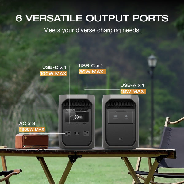 EcoFlow 30W Rapid GaN-C Charger with DELTA 3 Classical Dark 1000 Portable Power Station, 1024Wh LiFePO4 Battery, 60mins Fast Charging, Solar Power Bank for Home Backup Power, Camping & RV panel solar para casa 110v y 220v convertidor de 12v a 110v estació