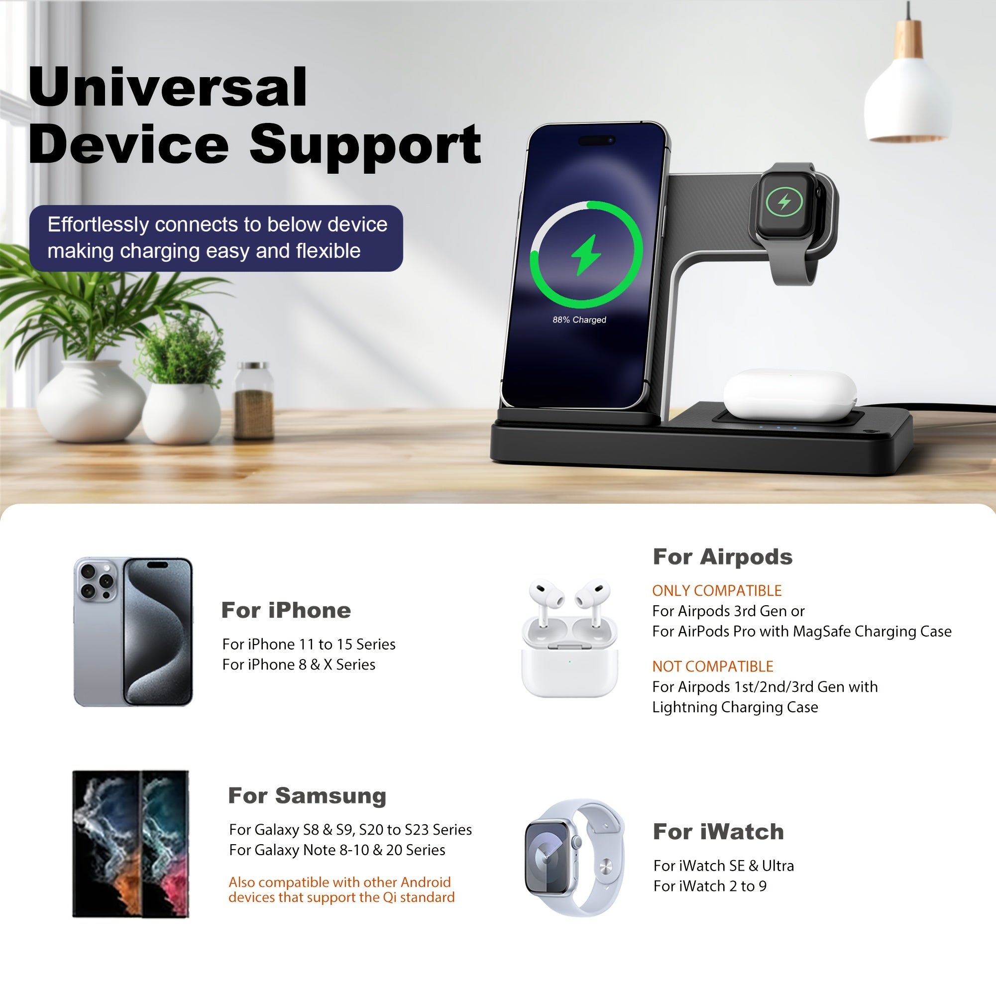 [Portable Fast Charging] Wireless Charging Station 3in 1 Portable Fast Charging for iPhone 17 16 15 14 Pro Max 13 12 11, for iWatch 11 10 9 8 7 6 5 4 3 2 Se, for Airpods 4 3 2 Pro, for Samsung & 20 10 9 8 Series, School Season