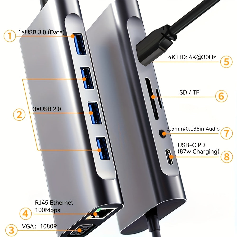 11-in-1 USB-C Expansion Dock - Multiple High-Speed USB-C Ports, Triple Display Setup, Fast PD, Gigabit Ethernet, 3 USB Ports, Microphone/Audio, SD/TF Card Reader - Universally Compatible with MacBook, Windows, And Other USB-C