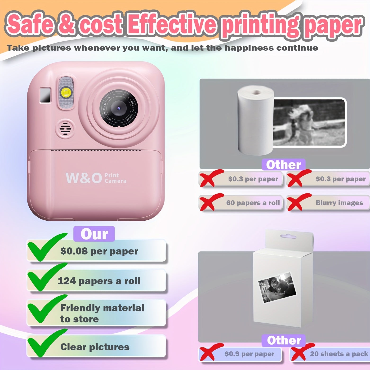 Camera Paper/New Instant Print Digital Camera, 1080P 2.4 Inch Screen Super Cute Instant Camera with 3 Rolls Print Paper And 32GB Card, Digital Camera Kids Gift for Kids 3-12 Years, Perfect Holiday Gift for Girls/Boys, Birthday Gift