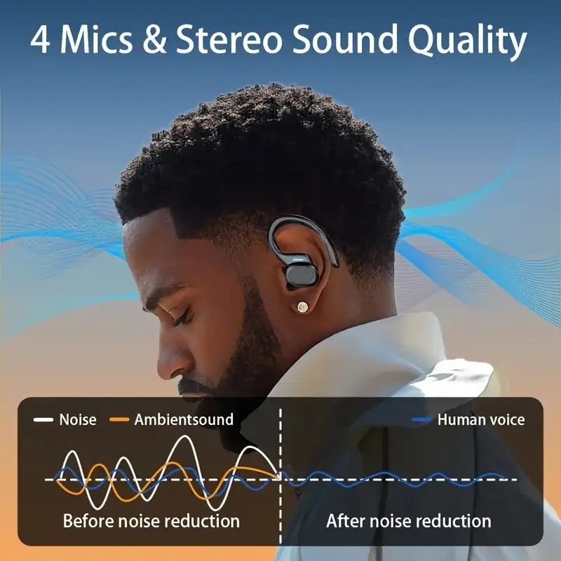 1pc True Wireless Earbuds With Mic, TWS In-Ear Headphones With ENC Noise Cancelling, Touch Control Volume, Wireless Earhook, LED Display Charging Case, Semi-Open-Back, BT 5.4 Compatible With Cellphones, 300mAh Rechargeable Battery, Type-C Charging