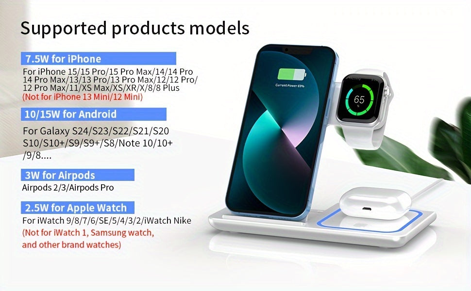 Wireless Charging Station 3-In-1 Standard 15W Fast Mag-Safe Charger Stand, Suitable for Iphone 17, 16, 15, 14, 13, 12, 11, 8, Pro Max/Pro/Mini/Plus, Iwatch Ultra 11/10/9/8, 7/6/5/4/3/2, SE, Airpods 4/3/2/Pro/Pro2/Pro3