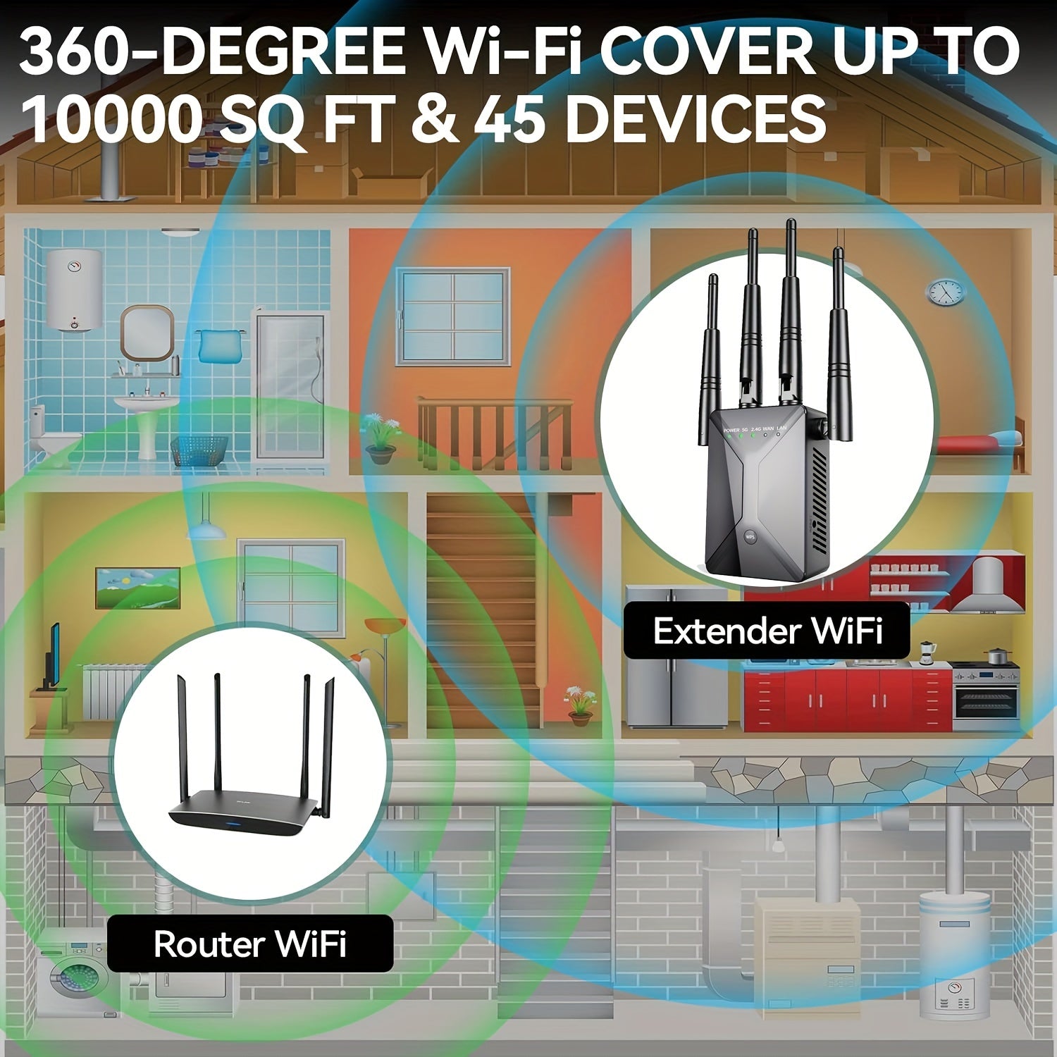 2026 Fastest WiFi Extender/Booster | Latest Release 5GHz & 2.4GHz Up to 89% Faster | Broader Coverage Than Ever 1200m WiFi Extenders Signal Booster for Home | Internet Booster WiFi Repeater, W/Ethernet Port