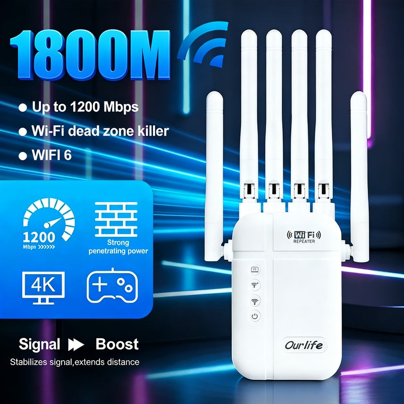 WiFi Extender Signal Booster, Covers Up to 5000 Sq Ft and 52 Devices, WiFi Range Extender, Wireless Internet Repeater, Remote Amplifier with Ethernet Port, 1-Button Setup, Access Point, Alexa Compatible (6-Antenna Black Repeater)