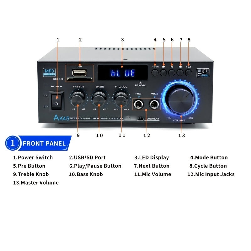 [Bluetooth 5.0 Amp] AK45 Bluetooth 5.0 Audio Receiver, 400W 2 Channel Power Amplifier System, Home Stereo Karaoke Amp With FM Radio, USB, MMC & SD Card Player, Support Passive Ceiling/Garage/Home Theater Speakers