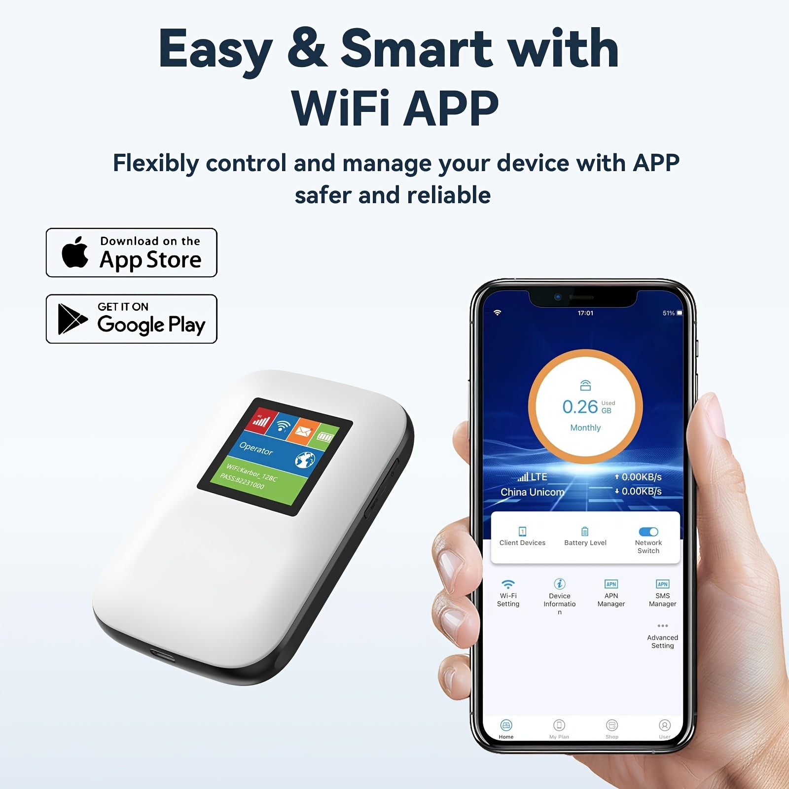 4G LTE WiFi Mobile Hotspot(Data SIM Card Included), 16 Connected Devices, Multiple Networks Verizon/AT&T Compatiable,, Portable Internet for Campers, Motorhomes And Travels, 1GB Free Gloabl Data (US/CA/MX/EU/Asia)