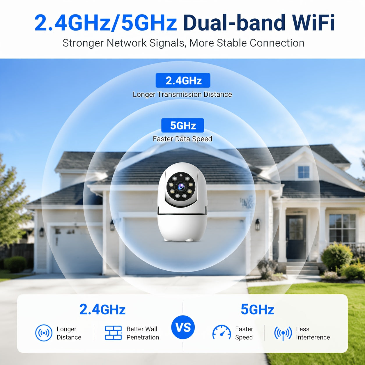 4pcs Wireless Security Camera Indoor with 355° Pan & Tilt, Night Vision, Motion Detection, 2-Way Talk, Baby/Pet Monitor, 2.4/5G WiFi, Support Cloud & Max. 256G SD Stroage, Alexa Compatible