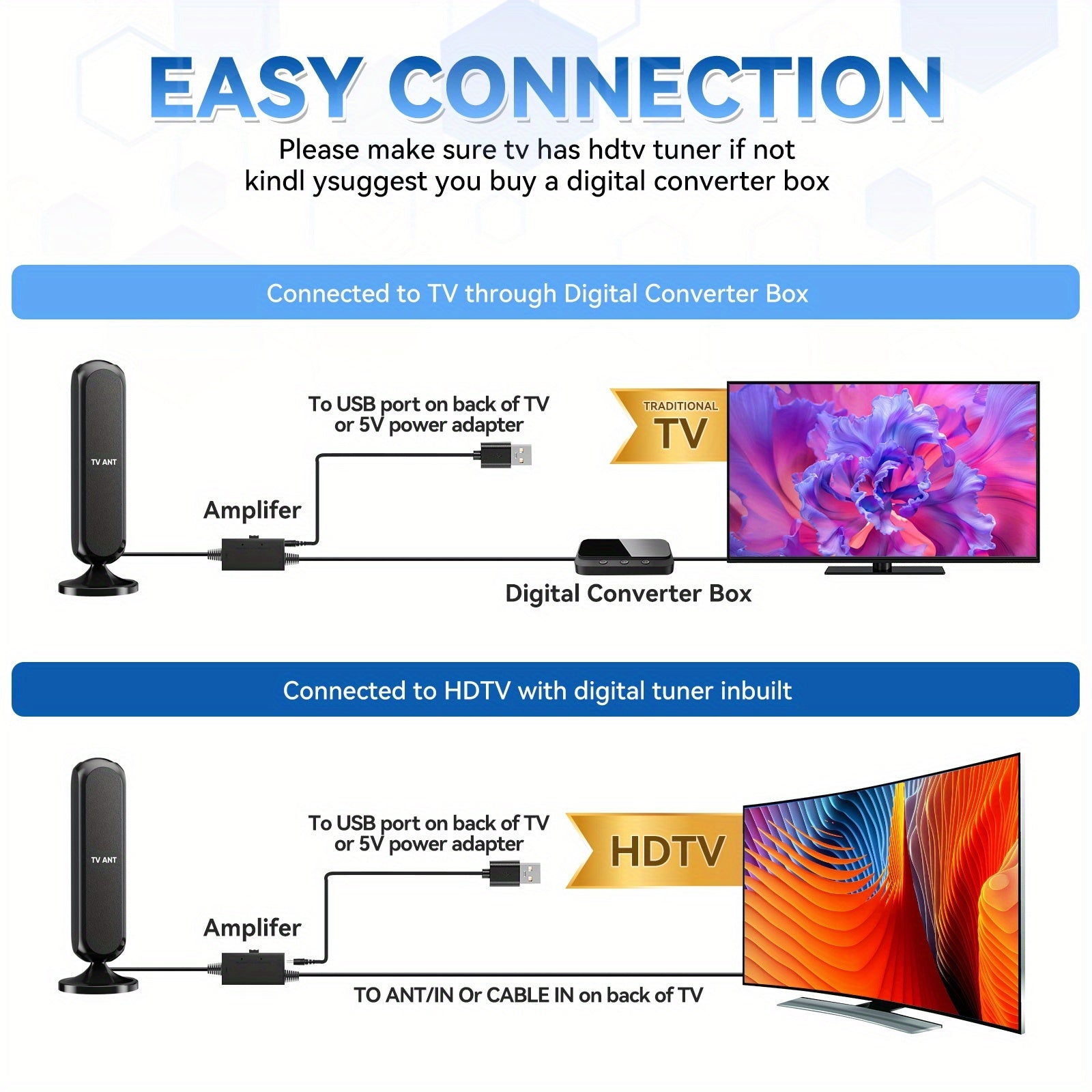 Indoor Satellite TV Antenna With A Range Of 200 Kilometers, Featuring HD 1080P And 4K Signal Amplification. Cable Length: 16 InchesIt Delivers 360° Enhanced Signal Stability For Local Channels, Providing Access To All Free-to-air Channels. Ideal For