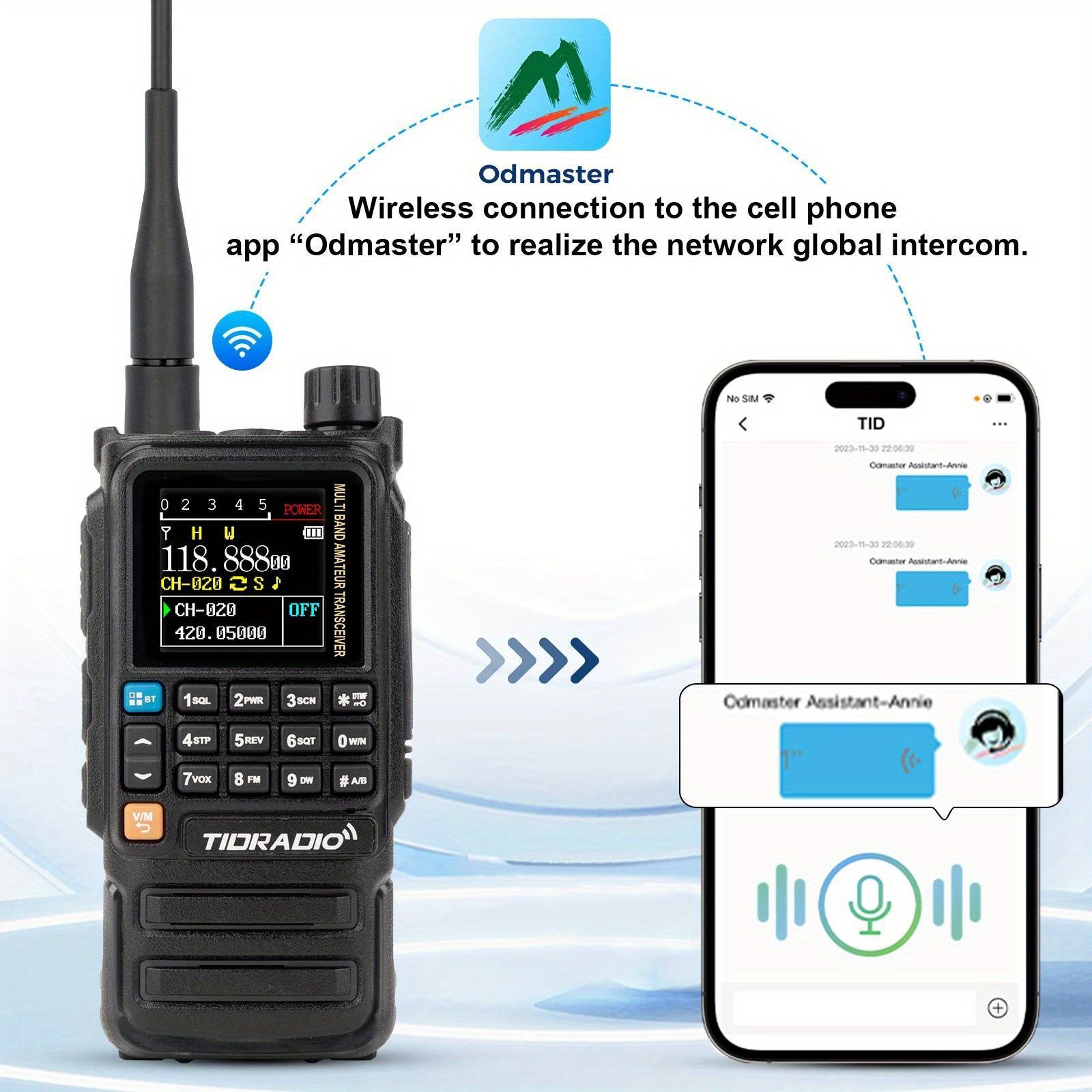 [Camping Emergency] Tidradio H3 Plus | Ham Radio Multi-Band Two-Way Radios With Am/ Fm & Wireless Headset Compatibility | 5000Km Long Range Walkie Talkies For Camping & Emergency