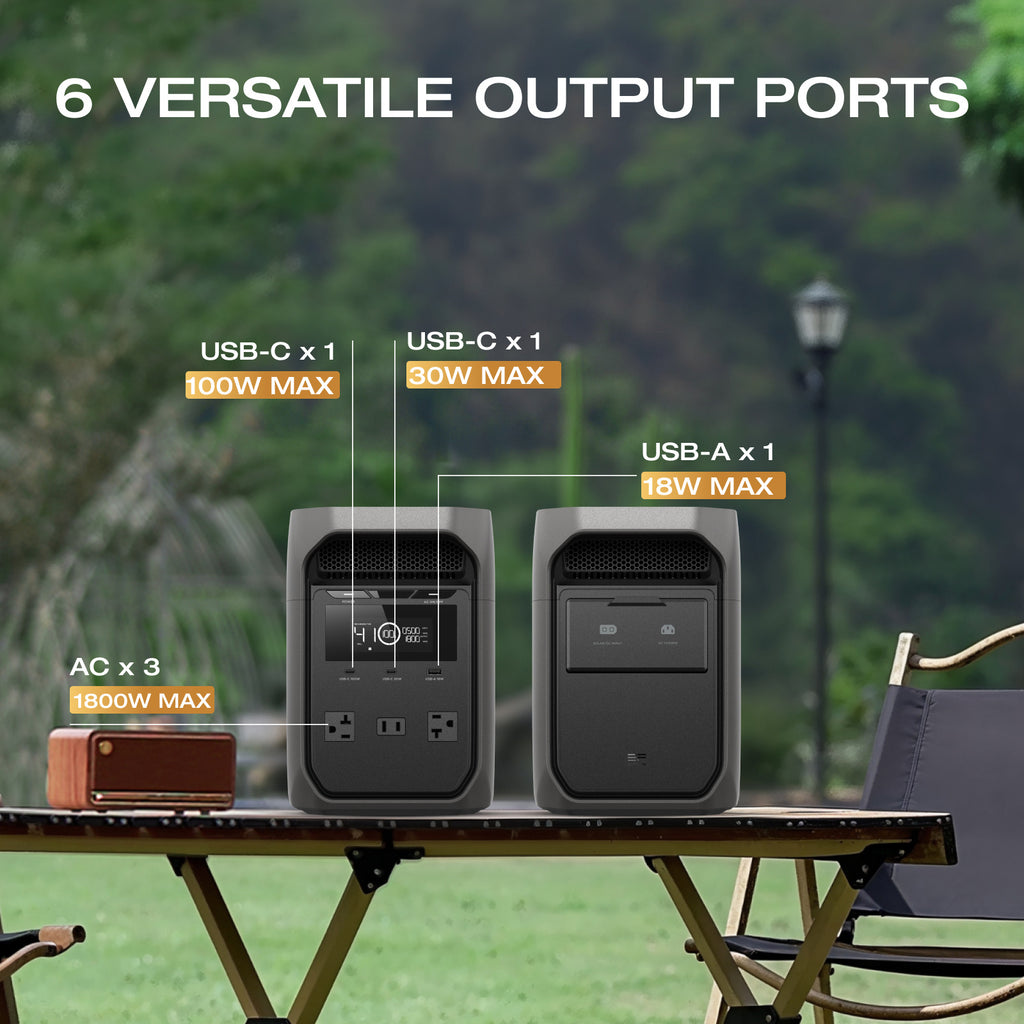 EcoFlow 30W Rapid GaN-C Charger with DELTA 3 Classical Dark 1000 Portable Power Station, 1024Wh LiFePO4 Battery, 60mins Fast Charging, Solar Power Bank for Home Backup Power, Camping & RV panel solar para casa 110v y 220v convertidor de 12v a 110v estació