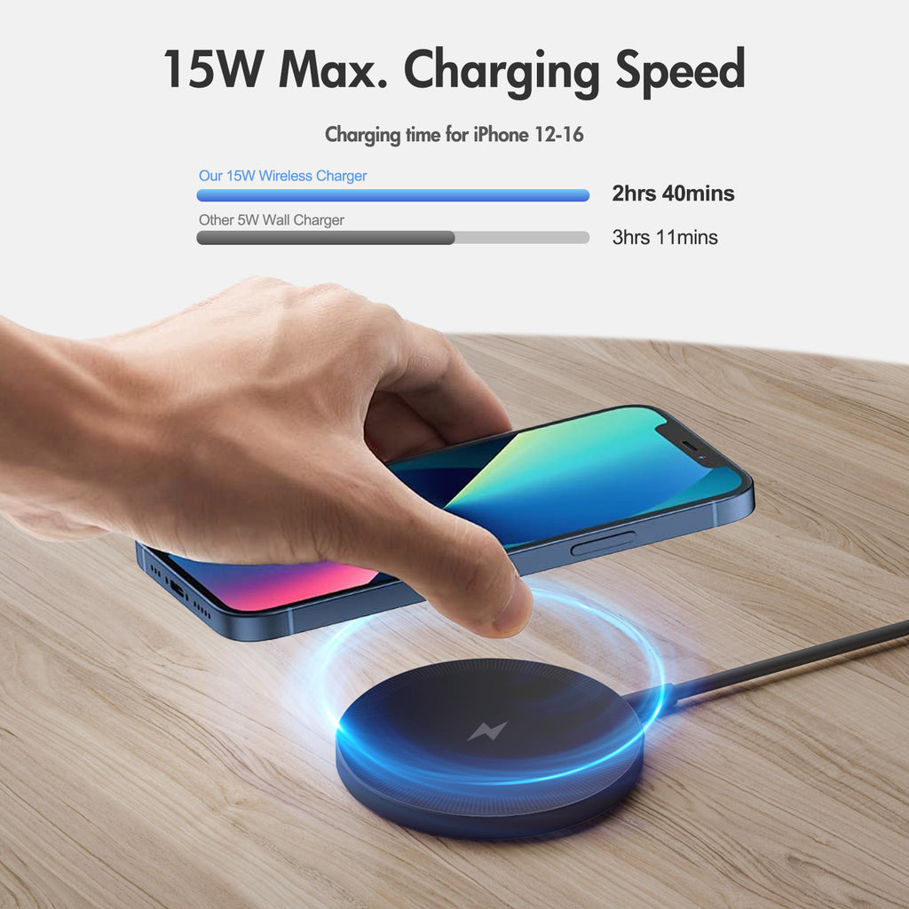 [Gift for Friends] 2/3-Pack Portable Magnetic Wireless Charger, Fast Charging Pad for iPhone 17/17 Air/16/15/14/13/12/11/X/Pro Max/Pro/Plus, for Airpods 4 3 2 Pro Series And Multiple Devices, Travel Friendly, Local Warehouse, Gift for Friends Or Family