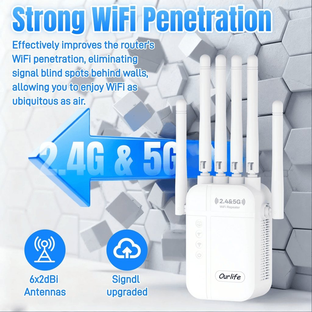 2026 Latest Model Black Ultra-High-Speed Internet, 4 Modes Application Connection, 6 Antenna-Powerful, 6 Gain Antenna, US Standard Plug, More Powerful, Wider Coverage, Extensive Compatibility, Connect Up to 105 Devices Network Coverage Up to